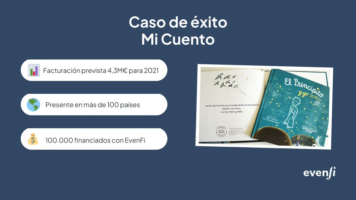 EvenFiES's tweet photo. ¿Conoces el sector de los regalos personalizados? 🎁 

Tiene un volumen de mercado de 19.000 millones de euros en todo el mundo 🤯

En EvenFi hemos ayudado a financiarse a Mi Cuento, que ya está presente en más de 100 países https://t.co/eYakLU3Jyb