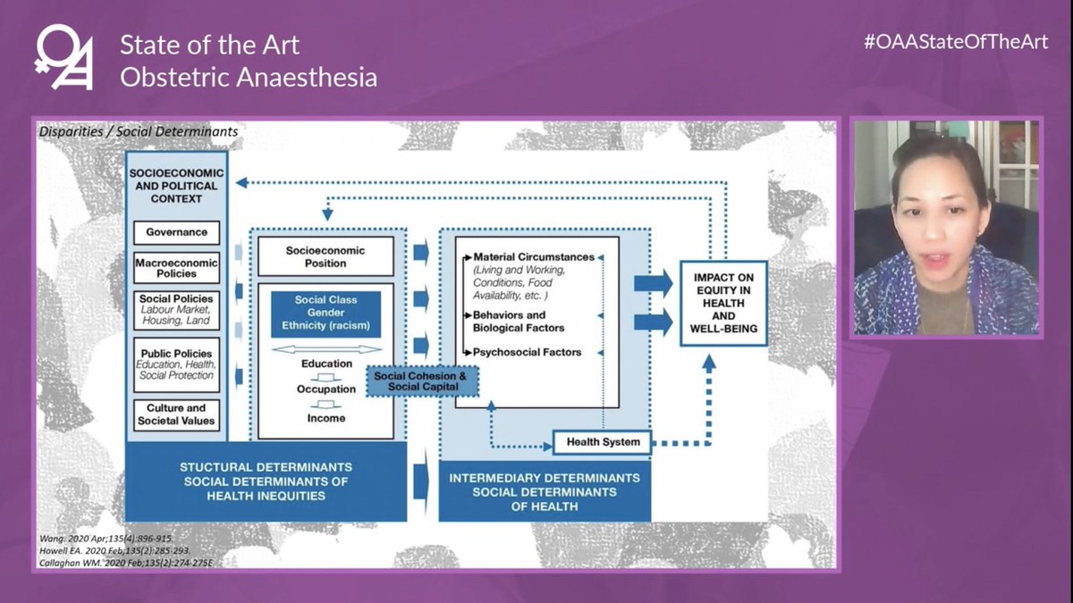 OBsleepmerchant's tweet photo. Maternal mortality is dropping but not everywhere. Racial disparity is rife, and few studies exist that address socio-economic factors (research field on its own?) The impact of #COVIDOB is hopefully less than initially predicted #OAAsota21 https://t.co/cd9lo2T4mU