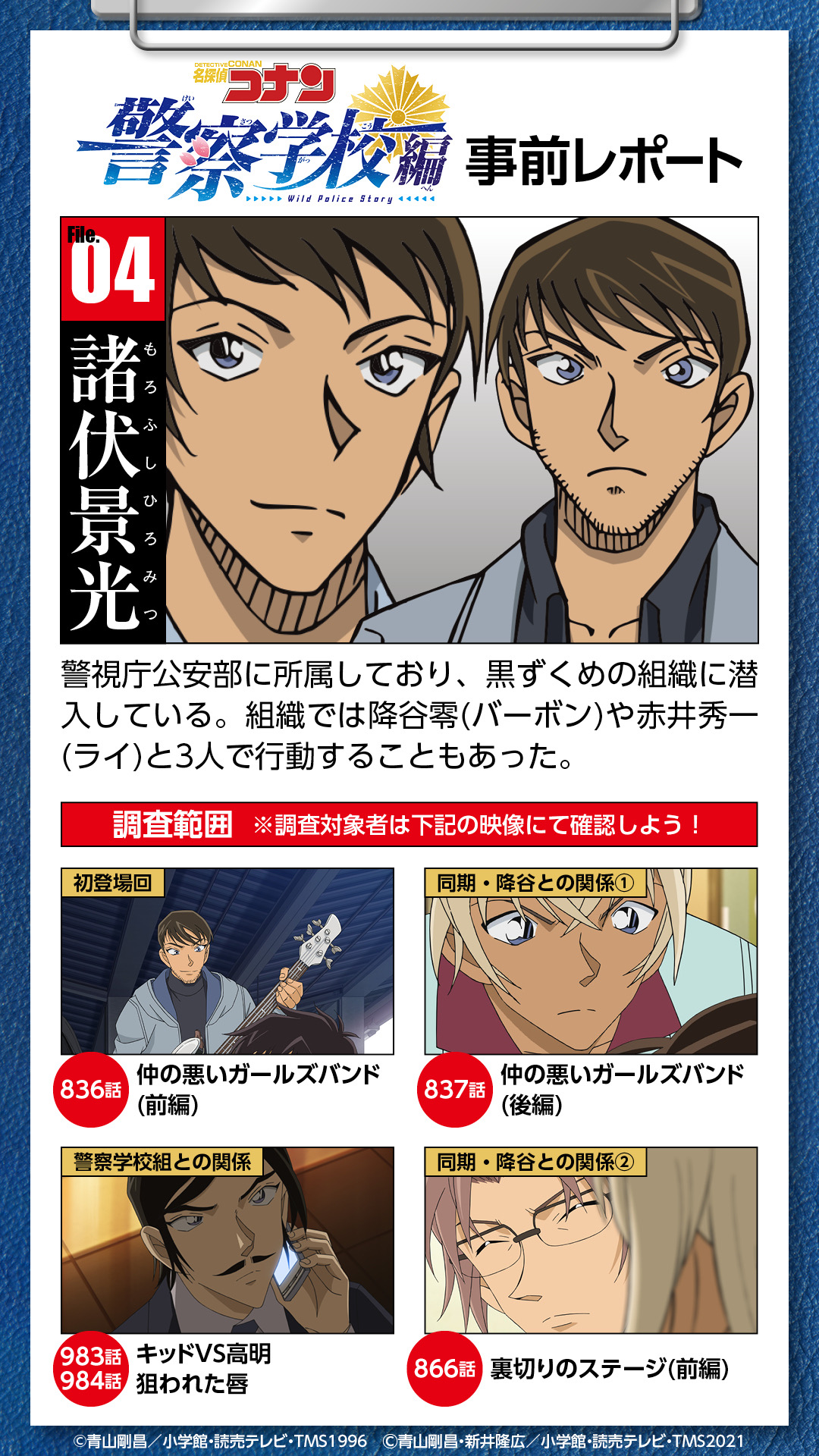 アニメ名探偵コナン警察学校編 公式 12月4日まであと2日となりました 今夜も警察学校編にまつわるレポートが上がってきました 諸伏景光に関する人物調査書のようです 追って動画ファイルも公開します コナン警察学校編 事前レポート 降谷零