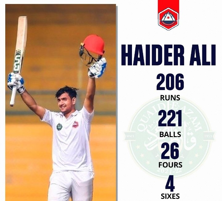 Areeba_hun_yarr's tweet photo. Haider Ali scores his maiden double-hundred 🔥

He is playing his 1⃣st game of the season, what an exceptional player, Class personified 🔥🔥

Boundaries galore set up as he blasts his third first-class ton 💪
#NorVsCp
#PSL7 
#HaiderAli https://t.co/Oq1vIfd1Ag