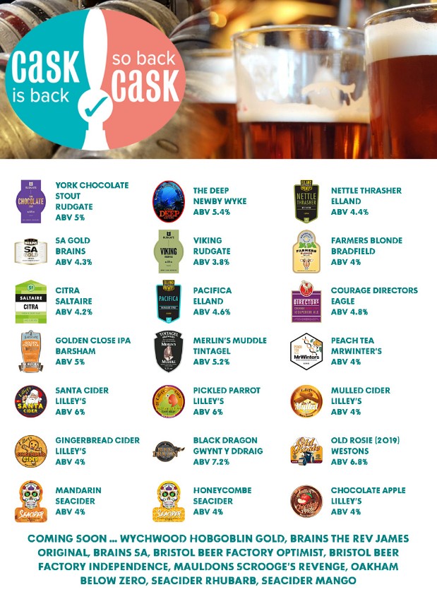 #norwich #ciders #ales #nr2 #Christmas2021

On the bar today!
Beer Board: bit.ly/3hP2IrT

#CaskIsBack <a href="/rudgatebrewery/">Rudgate Brewery</a> #NewbyWykeBrewery <a href="/EllandBrewery/">Elland Brewery</a> <a href="/brainsbrewery/">Brains</a> <a href="/BradfieldBrew/">Bradfield Brewery</a> <a href="/SaltaireBrewery/">Saltaire Brewery</a> <a href="/NorwichCAMRA/">Norwich & District CAMRA 🍺</a>
#RealAleFinder