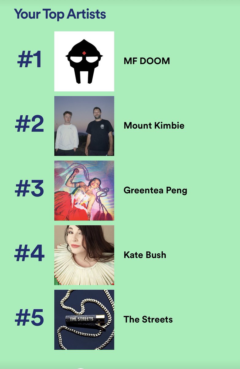 remiblood's tweet photo. lol serious ‘pick me’ energy off my Spotify wrapped this year ... https://t.co/z1uBLhpkDi