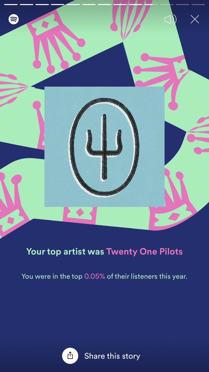 moonatarvainenn's tweet photo. @TOPUPDATERS @twentyonepilots https://t.co/LG647hxa1s