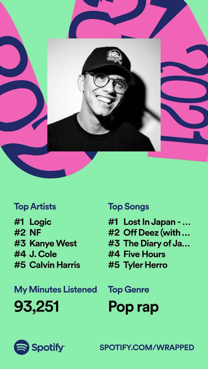 Old music habits die hard I suppose