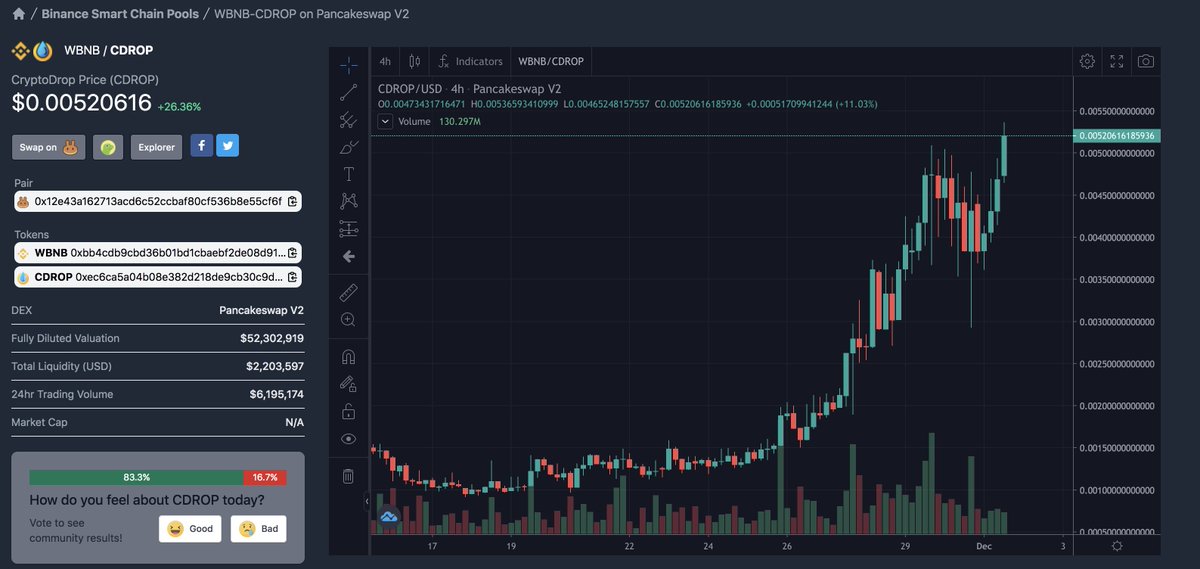 cryptobcncat tweet picture