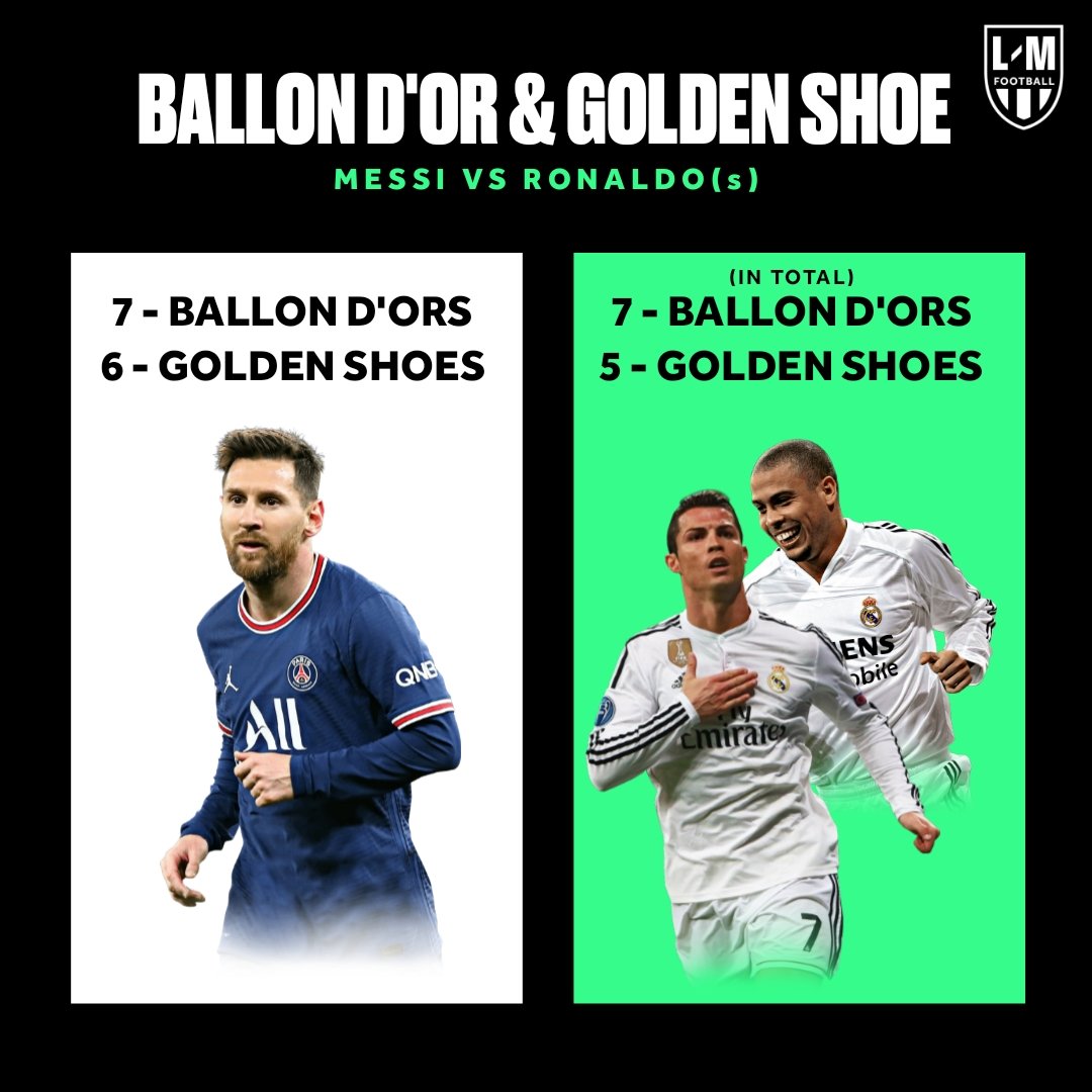 lmfootbalI's tweet photo. Lionel Messi's dominance in the individual aspect of this game is GODLY 🐐 https://t.co/jsrAQxHr6W