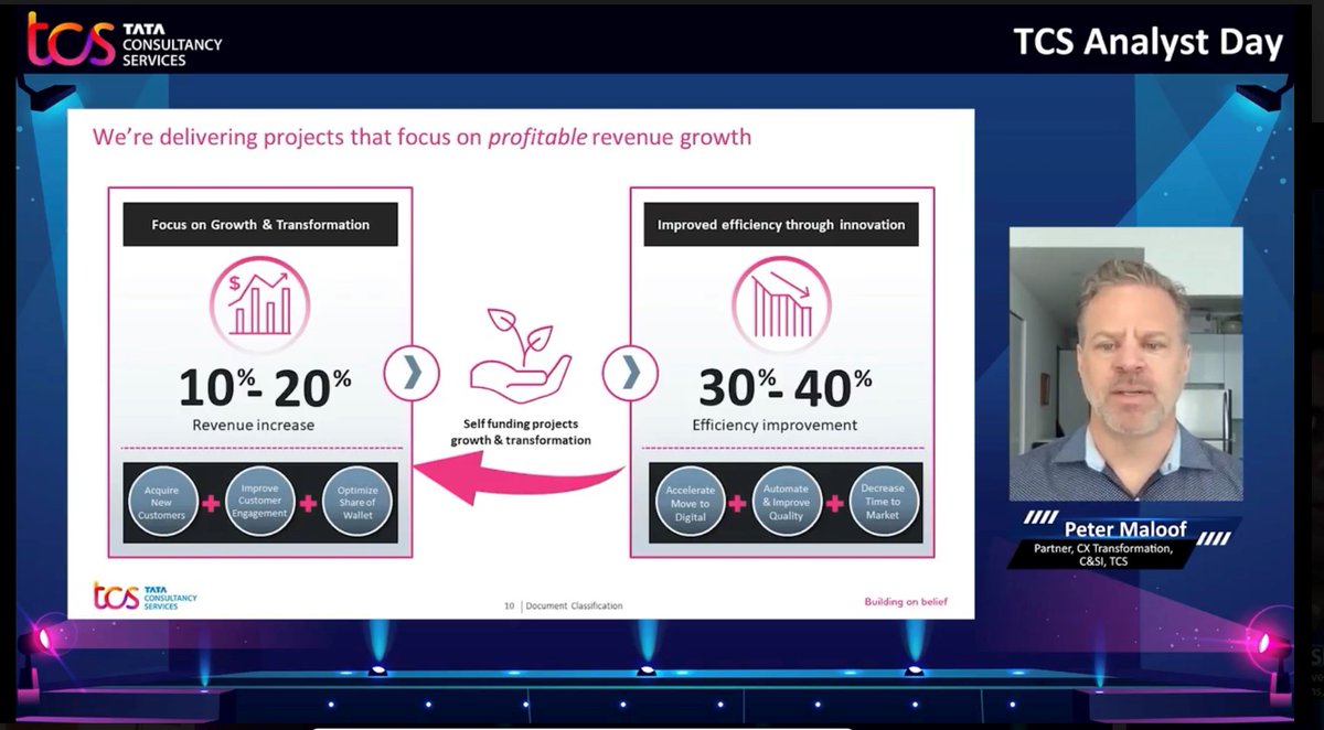 Increasing profitability isn’t a purpose – it’s an outcome. And with <a href="/TCS/">Tata Consultancy Services</a>’ purpose-led customer experience approach, we can tie exceptional #CustomerExperience to positive business outcomes - thereby tying purpose to profit - Peter Maloof, Sr. Partner Digital CX. #TCSAnalystDay.