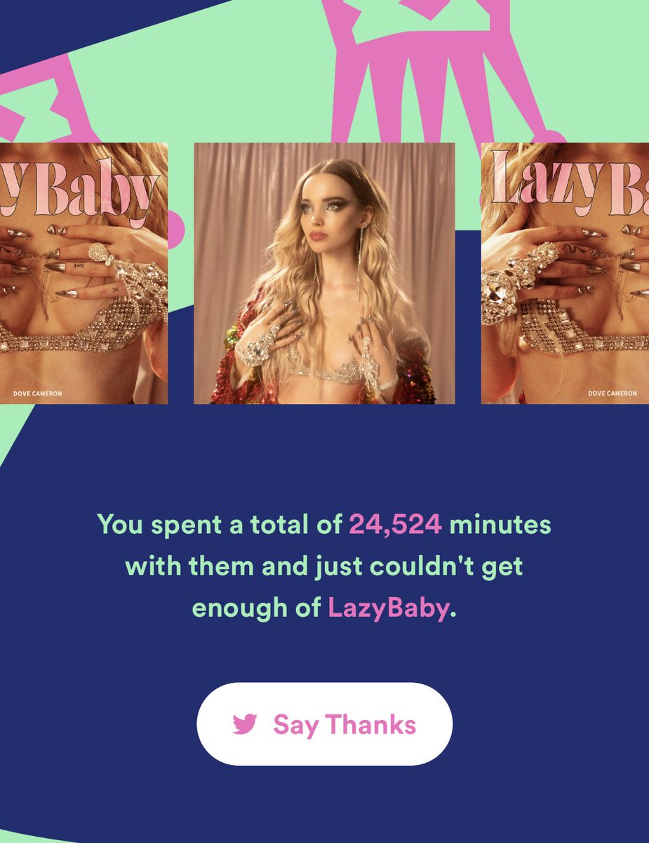 i can’t tell if i should be proud or embarrassed ,,, that is 408 hours . either way i think i Win !