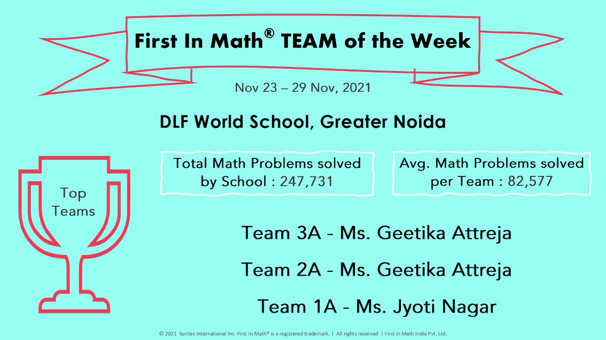 #dlfworldschool
Celebrate top performing teams and their leaders.
<a href="/dp_2211/">Dimple Puri</a> <a href="/AboutImpact/">Monica Patel</a> <a href="/RobertSun24/">Robert Sun</a> <a href="/jyotina79242724/">jyoti nagar</a> <a href="/Upasnakiumang/">upasna Choudhaary</a> <a href="/BahlPandey/">Snighdha Bahl Pandey</a> <a href="/Anushka52054314/">Anushka Yadav</a>