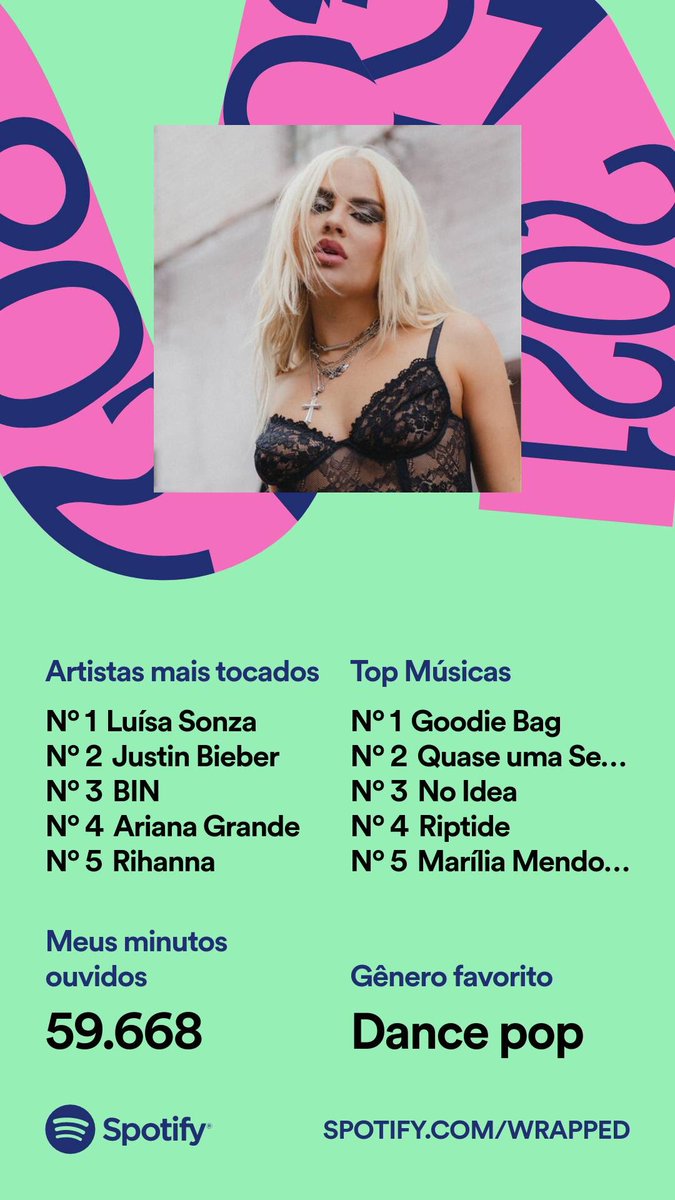 alliesummerz's tweet photo. ariana, justin e rihanna aparecendo nos meus artistas mais ouvidos pelo terceiro (?) ano consecutivo 🗣

e obrigada luisa pelo doce 22 #SpotifyWrapped https://t.co/ic09zdFGfN