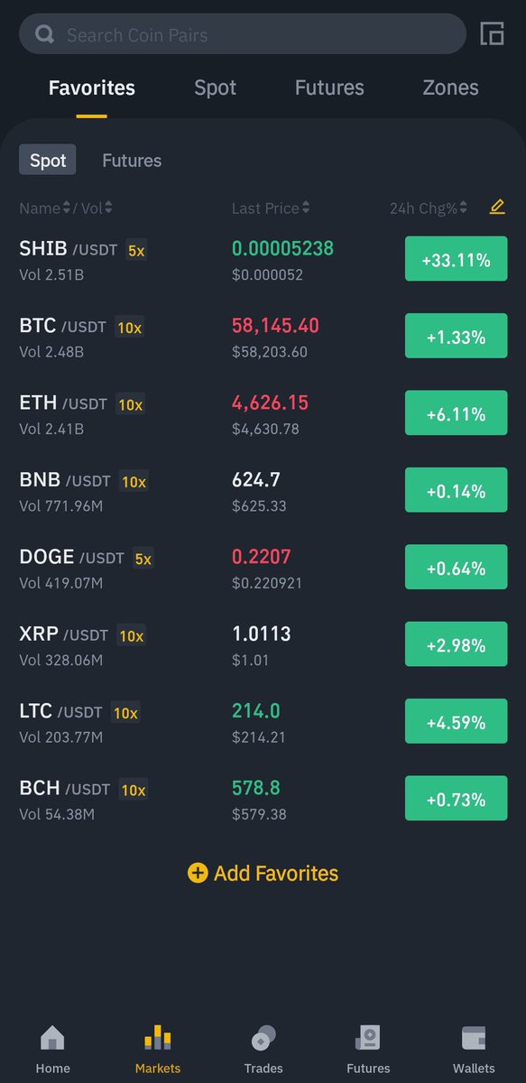 SHIB HODLER tweet media