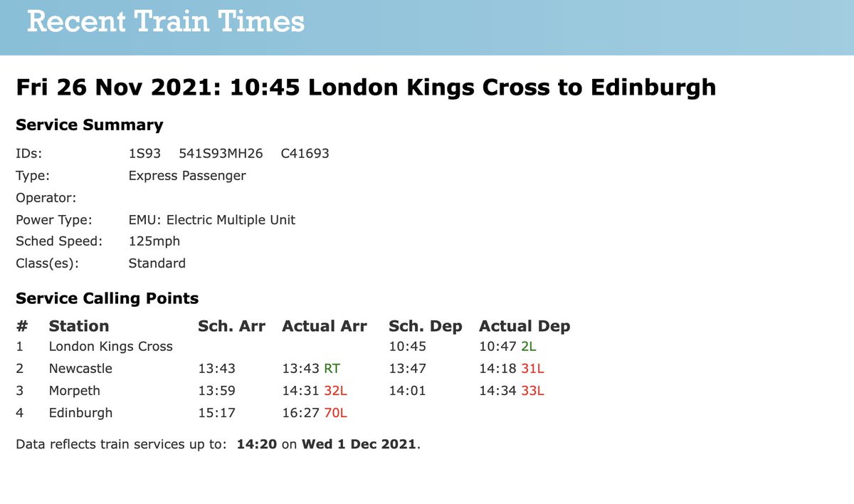 b3c5's tweet photo. @nationalrailenq Hey @LumoTravel I found the evidence that you we were late on Friday. Dont worry. Can you process my refund now? https://t.co/xcOsCZ26Z6