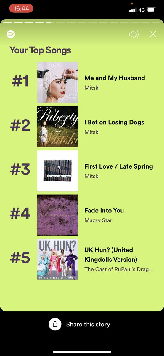 ssofia666's tweet image. Based on this i should probably go to therapy