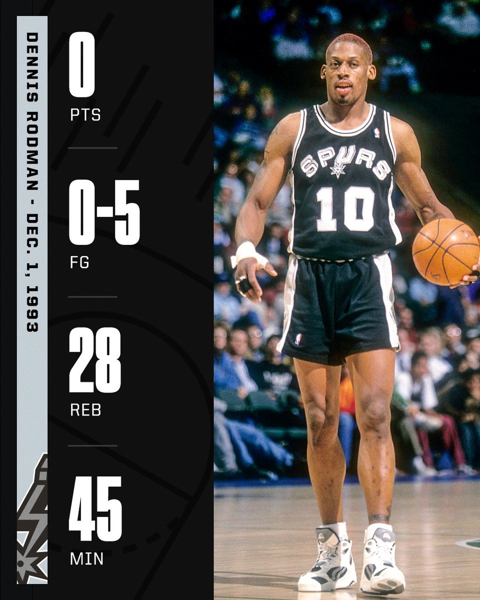 28 years ago today, <a href="/dennisrodman/">Dennis Rodman</a> finished with this unique stat line 👀