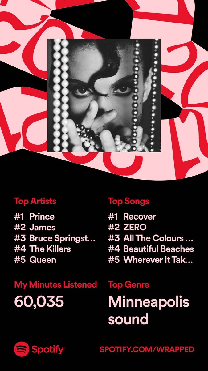 britcher's tweet photo. Never let it be said my musical tastes aren’t at the razor sharp cutting edge… https://t.co/888I9ZoHhu
