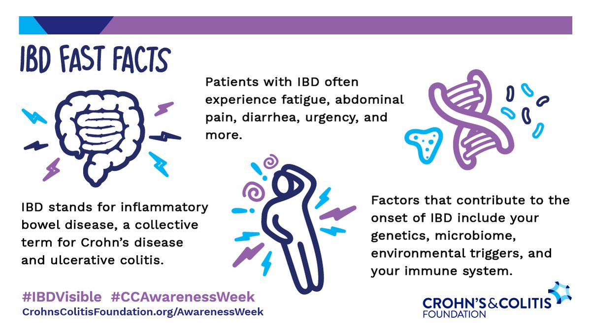 It’s the first day of #CCAwarenessWeek! Today, we are focusing on the theme of “I want you to know what IBD is.” Here are some fast facts about #CrohnsDisease and #UlcerativeColitis. How do you respond when people ask you “What is #IBD?” #IBDVisible
