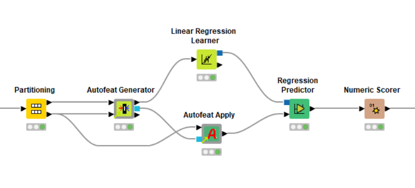 paolotamag's tweet photo. #KNIME #Community Components!
Follow the thread ⬆️🧵⬇️
@ashokharnal bundled #Python scripts in components to run the ‘#autofeat’ package.
Component: https://t.co/W0H394jDzb
Example workflow: https://t.co/aLWti0UHvB
Blog: https://t.co/m5YYbU3twa
#lowcode #nocode #analytics https://t.co/cL6NwAv3XP