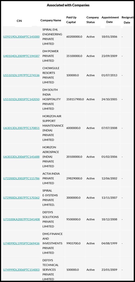 AustonAndrew's tweet photo. About Sushant Gupta Defsys : Company House

About Sushant Gupta Defsys, Director

Birth Day : September-04.

Source : https://t.co/5CIj1KPD3O
.
.
.
.
#sushantgupta  #defsyssolutions  #sushantguptadefsys   #defsys  #defsyssolutionsprivatelimited  #sushantguptadefsyssolutionspvtltd https://t.co/XaZDxM7JwL