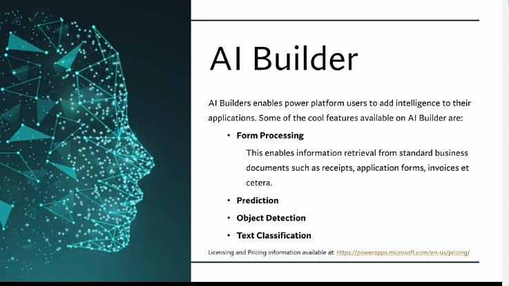 From which country are you joining the call from ?  Comment your county name #MSSA2021 <a href="/MicrosoftADC/">Microsoft Africa Development Center</a> <a href="/MSAmbassadorsKE/">Microsoft Learn Student Ambassadors Kenya</a> <a href="/Devmartin10/">DevMartin</a> <a href="/dehub_dekut/">DeHUB DeKUT</a>  #100DaysOfCode  #code