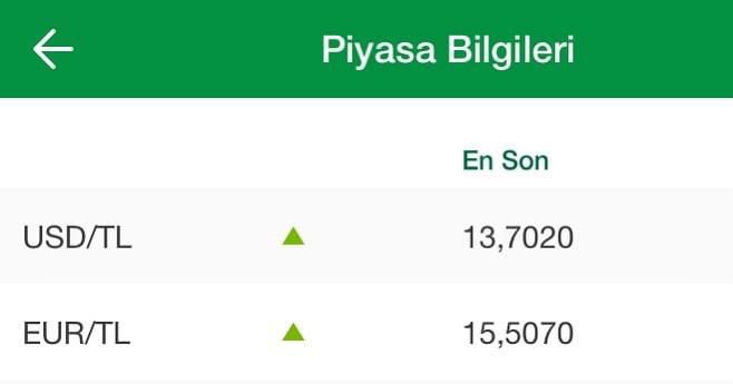 Dünya para birimleri şampiyonasında son durum  A grubu Amerika doları 13,70 Türk lirası 1 ağzını burnunu kırdı B grubu Avrupa euro 15 Türk lirası 1 kafasını gözünü parçaladı 🤦‍♂️🤦‍♂️çok pis dayak yedik ülke olarak geçmiş olsun bize ordan bi zam gönderin geç kalmadan ötenazi gelsin ya