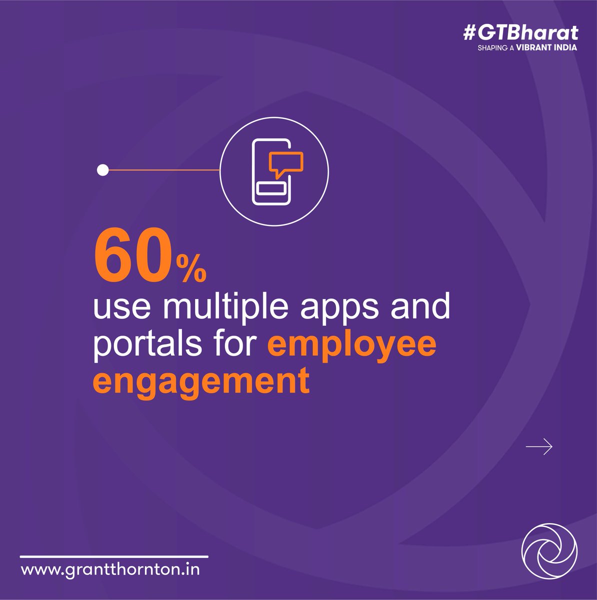 Grant Thornton Bharat tweet media