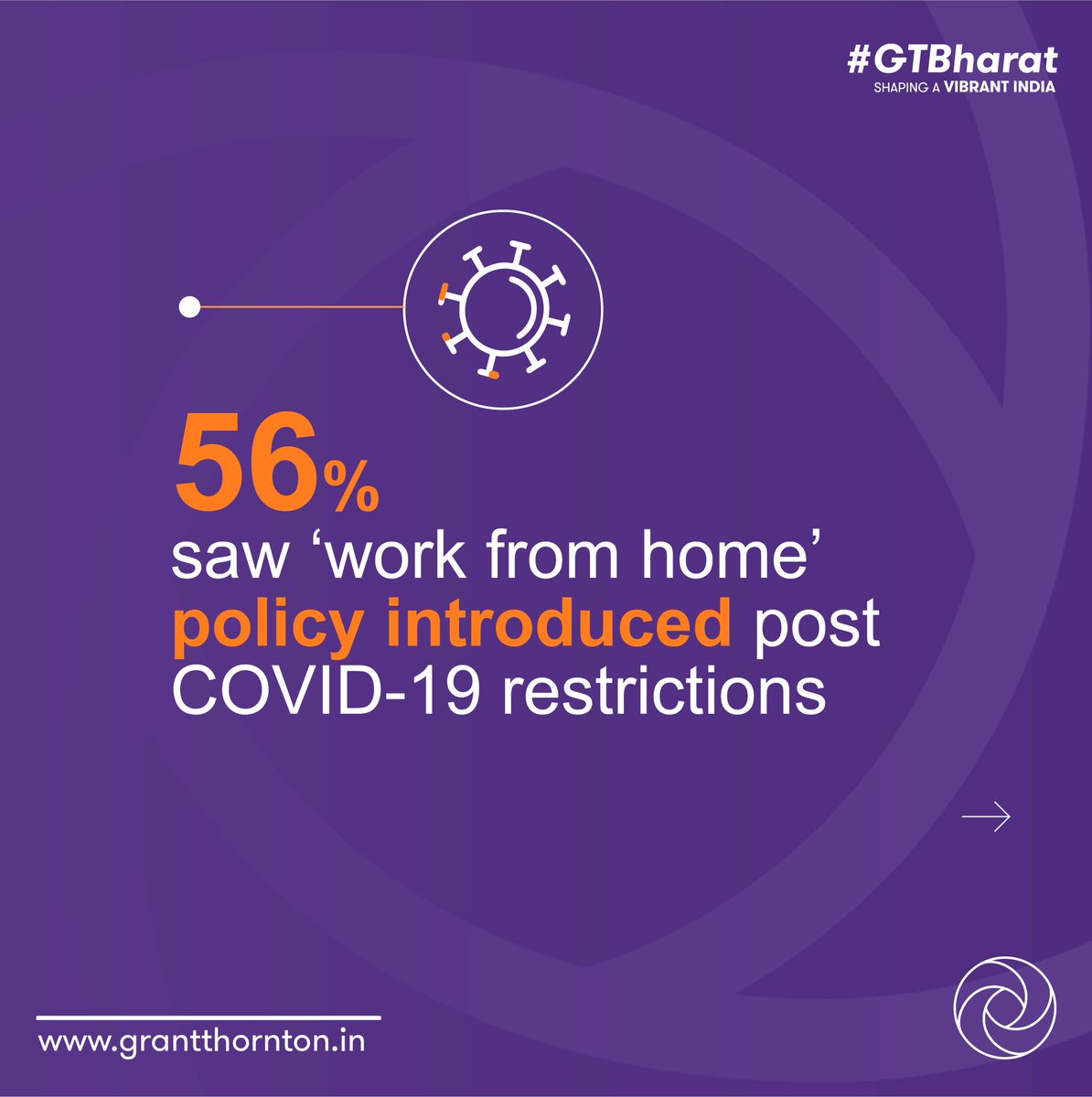 Grant Thornton Bharat tweet media