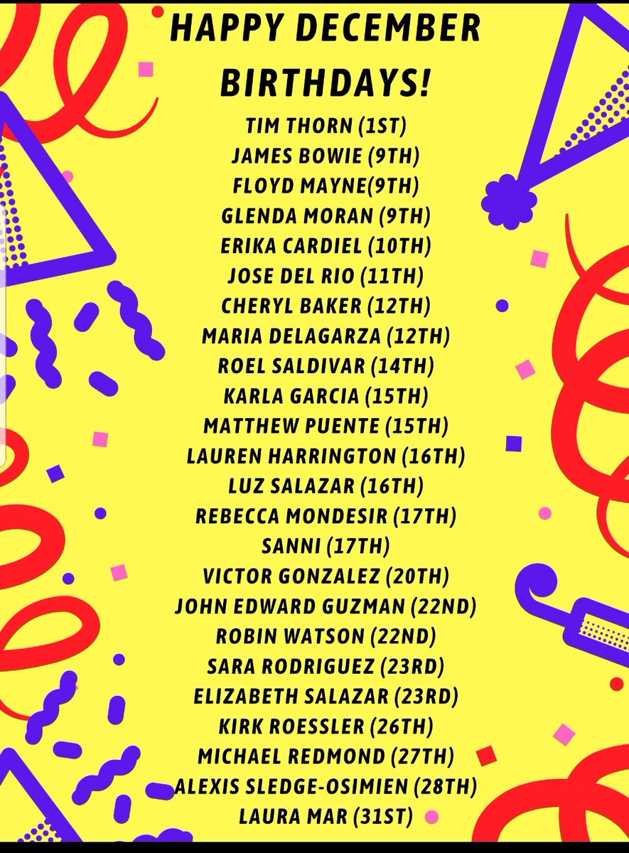 MilbyLove's tweet photo. 🎁🎈HAPPY DECEMBER BIRTHDAYS TO OUR @Milby_HS STAFF🎁🎈

🎉Join us in wishing ALL of them ⬇️ a Happy Birthday this month🎉

🎀We 💙💛 you &amp; We mean it!🎀 https://t.co/5q74ikSuaf