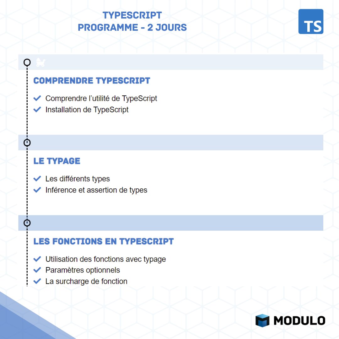 Modulo_Academy's tweet photo. Notre programme sur le module TypeScript 🔥

Nous proposons aussi un parcours pro qui regroupent trois modules : #docker #testunitaires #TypeScript 

A bientôt 👋

#javascript #NodeJS https://t.co/yR9nIxmEqu