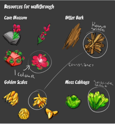 ste_jar's tweet photo. Early resource exploration. #CrashBandicoot #CrashOnTheRun https://t.co/CfLdv1ElSi