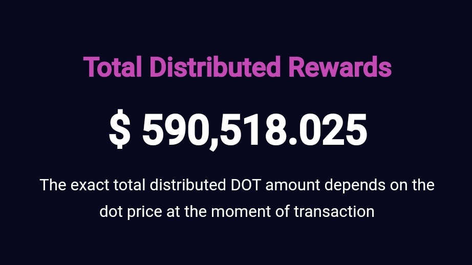 infinityarmyR's tweet photo. @kasta_app @carlmoon 💎 InfinityDOT 💎

🔥 THE BEST POLKADOT REWARDS ON BSC🔥

⭐ INFINOMICS ⭐
🤑 11% PolkaDOT reflections 
🔐 4% Liquidity Tax

TG: https://t.co/92ot5JCEhK
Website: https://t.co/gSuERfebXy
📷: 
🐦:

0x73b96ac0814eaff828779de589840d1172aaaa70

🚀🚀 Join InfinityDOT 🚀🚀 https://t.co/Zx0beiRODX