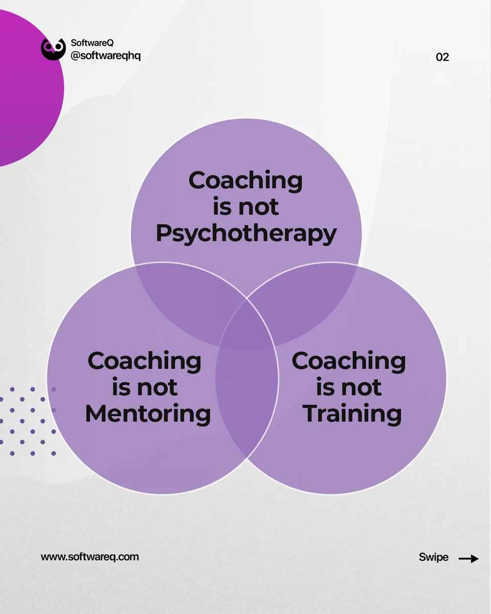 softwareqhq's tweet image. We&apos;re sure you&apos;ve heard of the terms Agile-, Software-, or Personal Growth- Coach. Explore the various definitions of a &quot;Coach&quot;, in software development industry &amp;amp; competencies needed here: softwareq.com/coaching-in-so…
#softwareq #agilecoach #businesscoach #softwarecoach