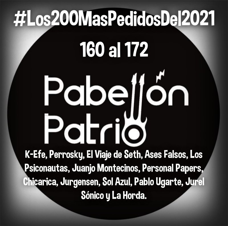 #Los200MasPedidosDel2021
172 <a href="/_lahorda/">La Horda</a>
171 @jurelsonico
170 #PabloUgarte
169 #SolAzul
168 #Jurgensen
167 <a href="/ricalachicarica/">chicarica</a>
166 <a href="/personal_papers/">Personal Papers</a>
165 #JuanjoMontecinos
164 #Lospsiconautas
163 <a href="/asesfalsos/">Ases Falsos</a>
162 @elviajedeseth
161 <a href="/LosPerrosky/">PERROSKY</a>
160 <a href="/karihofi/">Karin Hofmann - Sundaya</a>
 facebook.com/56041373397753…