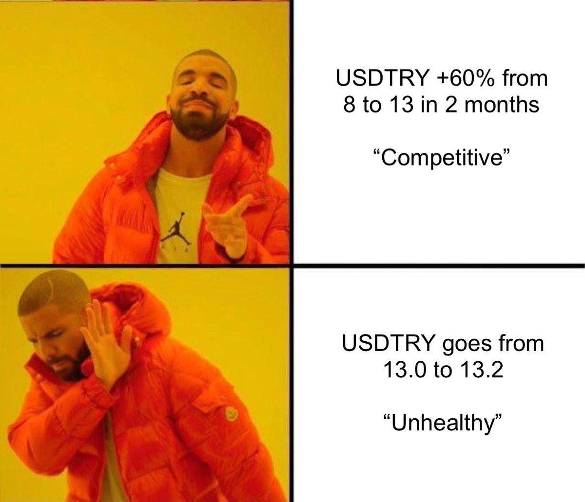 Press release from Turkey Central Bank:

“The Central Bank of the Republic of Turkey started to conduct transactions at Borsa Istanbul
Derivates Market (VIP) due to unhealthy price formations in exchange rates.”