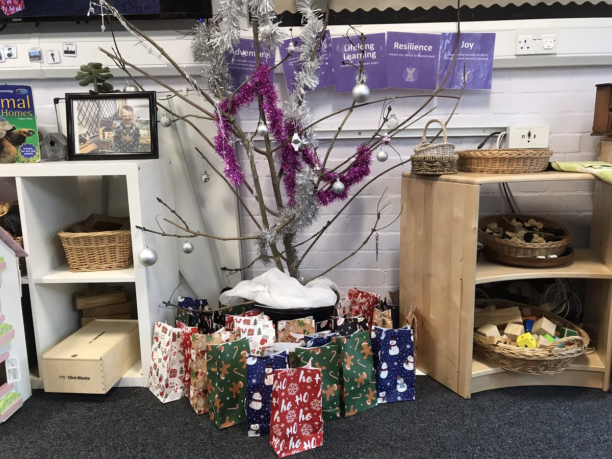 Mrs Pettman Wayfield Primary School Year 3 tweet media