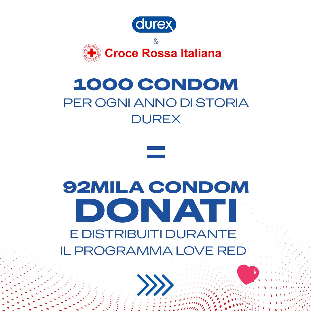 Durex Italia (@durexitalia) / Posts / X