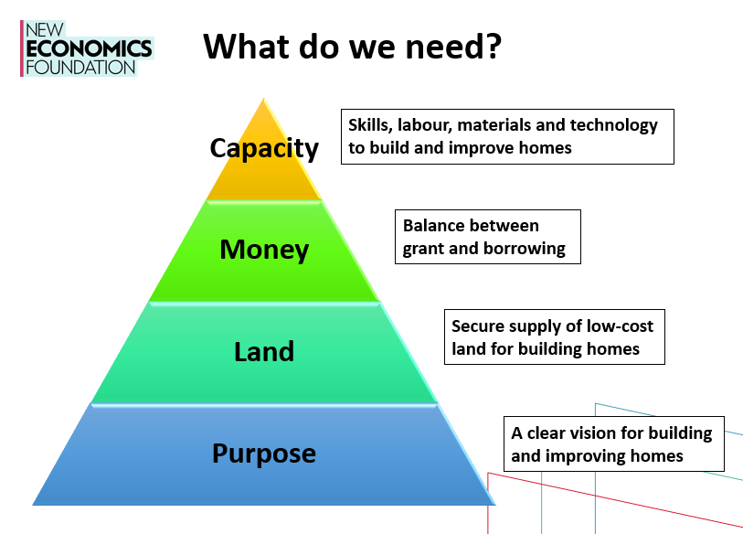 rosegrayston's tweet photo. Great to speak to @natfedevents &amp; social housing providers at #NHFAuditRisk conference this morning.

Huge challenges ahead for the sector, but I believe we now have more clarity on social purpose than we have done in years. And purpose is the foundation of everything we do. https://t.co/tPPbPJMmO0