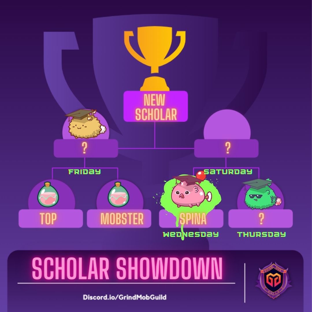 Justin_The_Mind's tweet photo. Round 1 NOW! Trainer Spinaroonie steps into the arena! 🔥

Join us if you want a chance to participate in this week's Scholar Showdown! 🎓

✅ Download 17Live App
https://t.co/DJC0O8uzPw

✅ Search For: @Justin_The_Mind &amp; follow me

✅ Stream Starts @ 7:30pm PHT!

#BattleToEarn https://t.co/2ZCj5OXYew