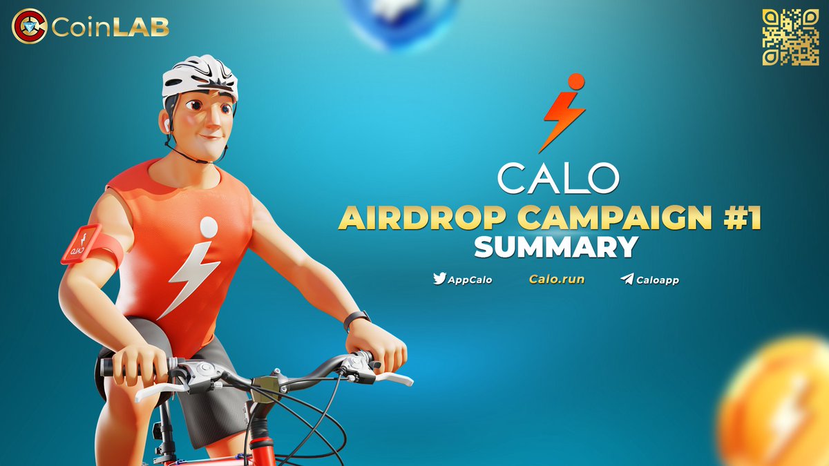 #Calo First Global #Airdrop Event is officially over. 
〽️Let's take a look at the astounding numbers from the first Airdrop, which just ended:
🏃‍♂️Participants: 21.276
✨Entries: 23.494.300
💪Actions: 234.943
🎖️Top Participating country: Indonesia 🇮🇩
#Coinlab