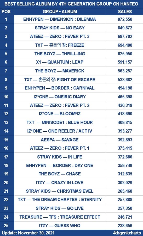 FFhNkw6UUAAxiC8?format=jpg&name=900x900