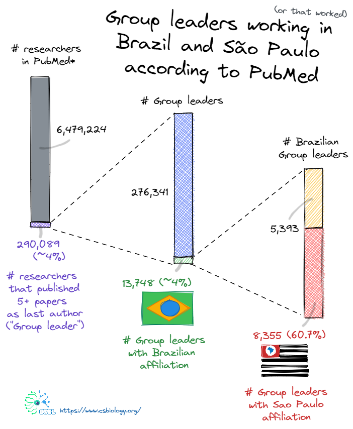Helder Nakaya tweet media