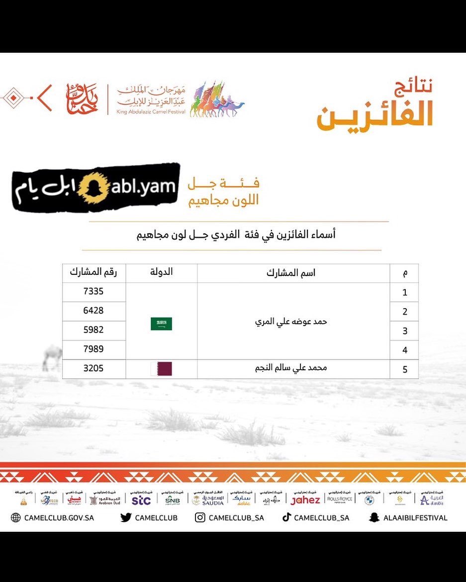 s_alnajm's tweet photo. https://t.co/GixRs8v9If