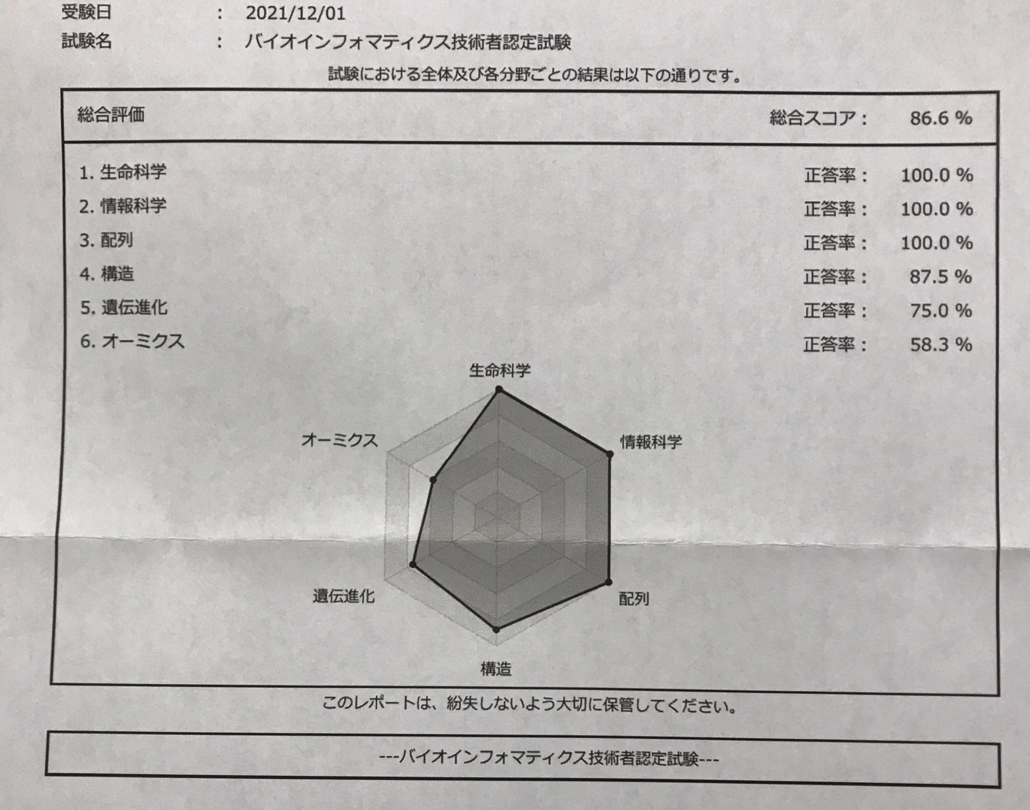 Lorent в X: „バイオインフォマティクス技術者認定試験、さすが