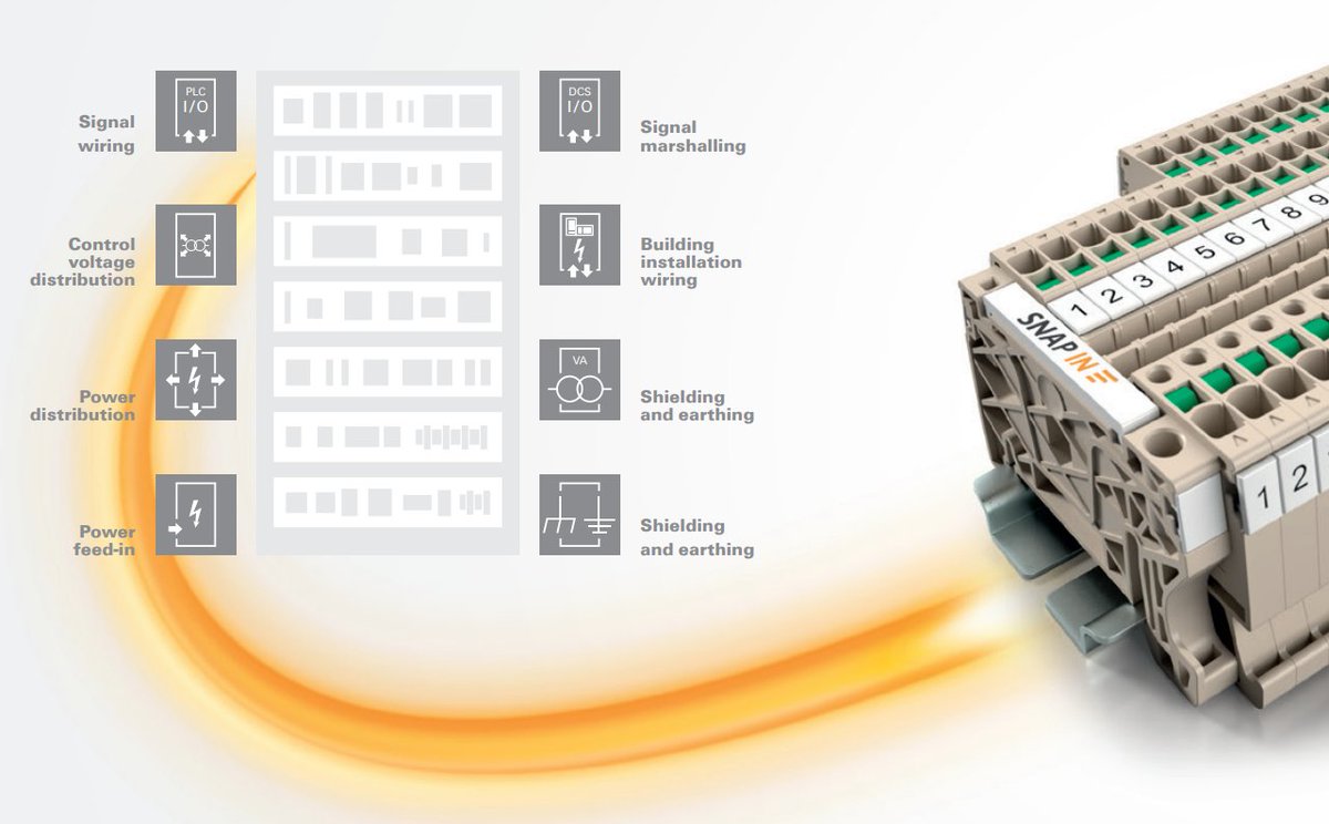 WeidmullerUK's tweet photo. Connections should be permanently reliable, safe, and easy to maintain. Introducing the new Klippon® Connect terminal blocks with Weidmüller's revolutionary SNAP IN technology!
https://t.co/RDUz1iMwsP
#SNAPIN #weidmuller #terminalblocks #engneering #innovation #terminals https://t.co/xqL7pX5fZc