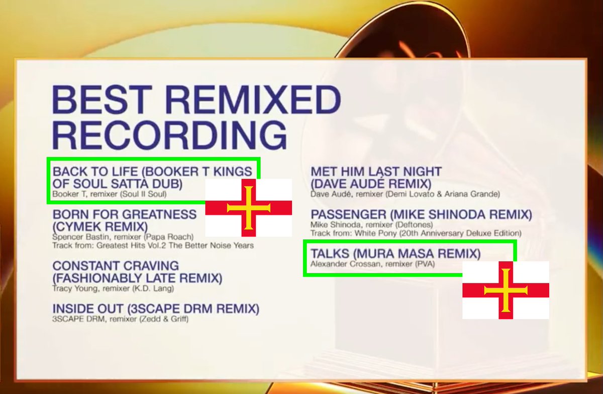 Guernsey talent dominating the Best Remix category in the recent Grammy nominations:
- Back To Life (<a href="/Soul2SoulUK/">Soul II Soul</a>) remix by @DjBookerT  mastered by me -> 🇬🇬
- Talks (<a href="/pva_are_ok/">PVA</a>) remix by <a href="/mura_masa_/">xander</a> ->🇬🇬