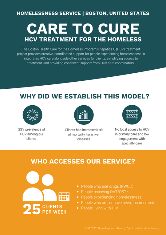 CorrelationNet's tweet photo. Have you read the newest @INHepSU #newsletter? It has a great deal of information about #DrugPolicy, #HCVtreatment, #peerinvolvement, and valuable takeaways on universal #HealthCoverage for #PWUD and #HCV diagnostics! Read here: https://t.co/8H5AYIGvie
#HRAtWork https://t.co/MZLrTZtEBi
