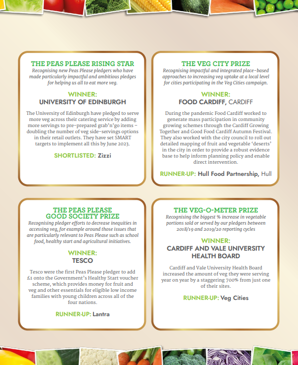 The 4th @PeasPleaseUK Progress Report is out!  @Food_Foundation

Since launching in 2017 ➡ 636 million additional portions of veg have been sold or served in UK. 👏
🥒🥕🥦🧅🥬🌽

👇
foodfoundation.org.uk/sites/default/…

It also mentions some peas please prize winners ⭐
👇