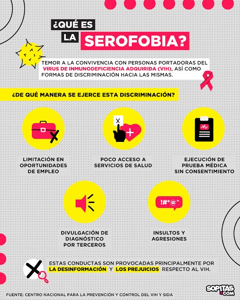 ettosantana's tweet photo. Hoy 1 de Dic es día mundial de la lucha contra el SIDA. 

VIH no es lo mismo SIDA 

Si eres sexualmente active realiza tus pruebas cada 6 meses. 

NO JUZGUES, NO CRITIQUES, INFÓRMATE. APOYA. 

Si necesitas más info en MTY acude a @comacmty https://t.co/ONwlmKjVQn