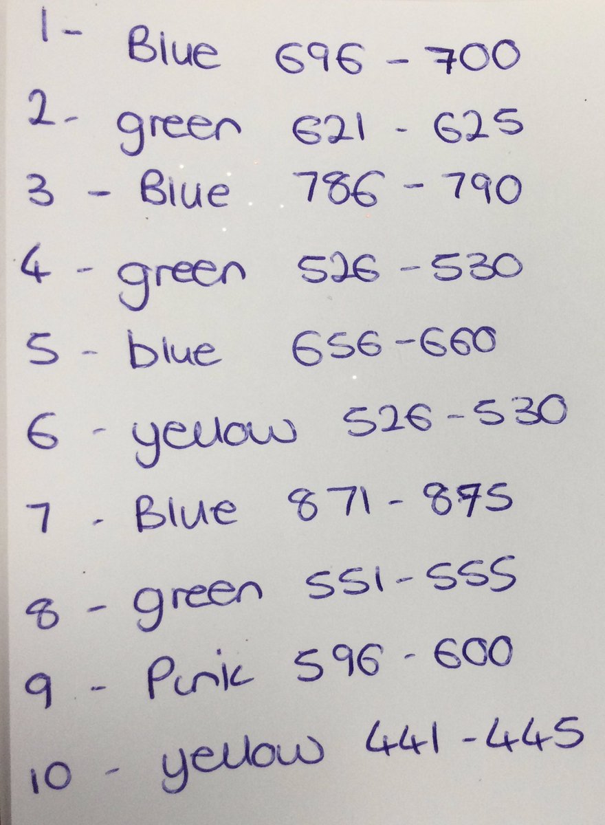 WMPrimaryF1's tweet photo. Winning numbers for the Christmas raffle 🎄 https://t.co/9WAP4bcEnp