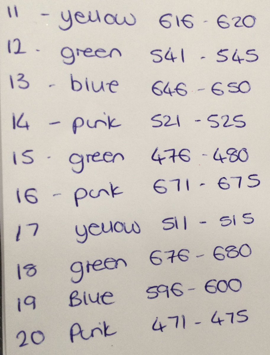 WMPrimaryF1's tweet photo. Winning numbers for the Christmas raffle 🎄 https://t.co/9WAP4bcEnp