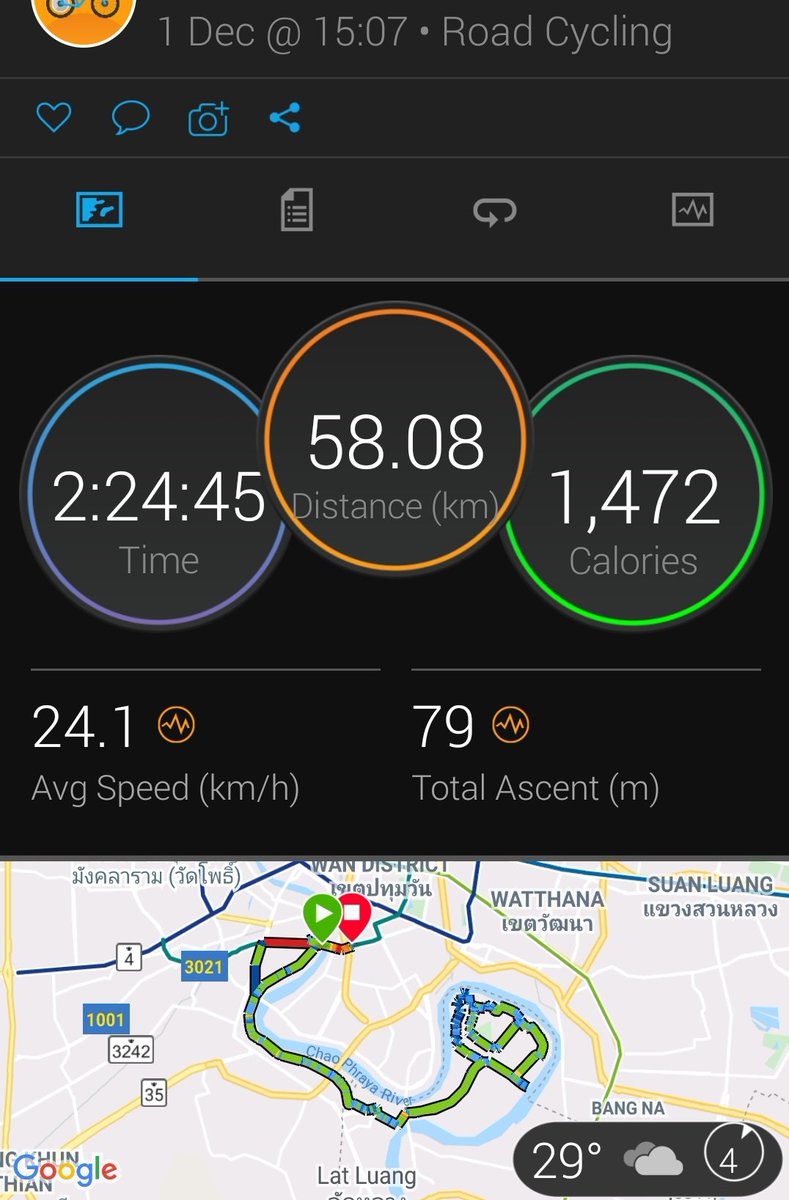 AI5AASIA's tweet photo. First time #cycling in 5 weeks, like me the Garmin was a bit slow to start and didn't count the first 3+ km’s #CoolSeason in #Bangkok https://t.co/q150X3sPdk